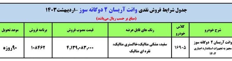 ثبت نام ایران خودرو شروع شد / امروز 9 مرداد به سامانه یکپارچه مراجعه کنید 1403