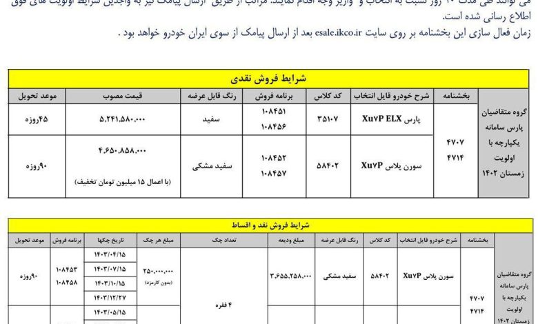 فروش نقدی و تحویل 3 ماهه ایران خودرو آغاز شد / متقاضیان از امروز 10 شهریور اقدام کنند